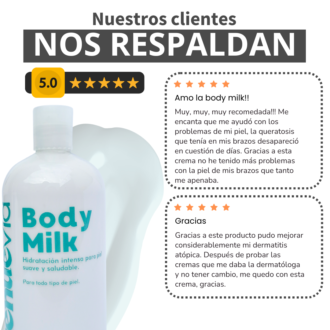 Body Milk. Hidratante corporal con ácido hialurónico.