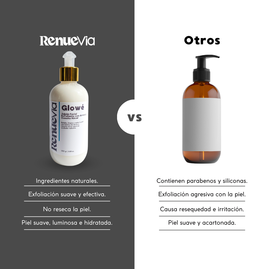 Glowé. Jabón facial exfoliante con arroz y concha nácar.