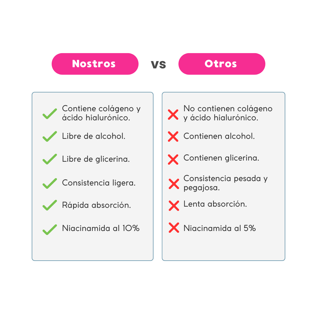 Lucent. Serum de arroz con niacinamida
