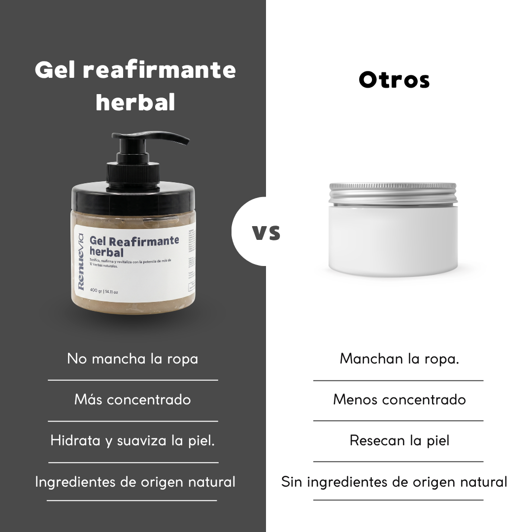 Gel Reafirmante Herbal