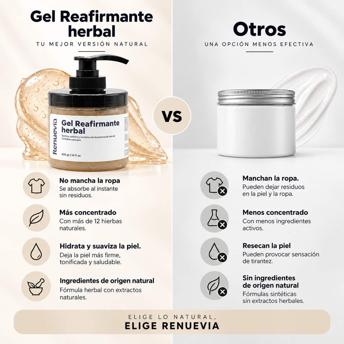 Gel Reafirmante Herbal