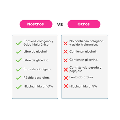 Lucent. Serum de arroz con niacinamida